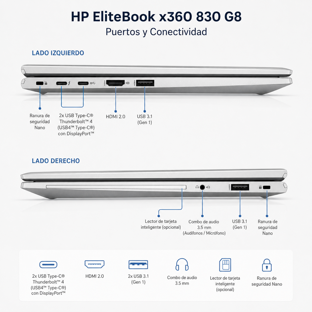 HP EliteBook 2 en 1 X360 830 G8 13.3" Intel Core i7-1185G7 32GB RAM 512GB SSD