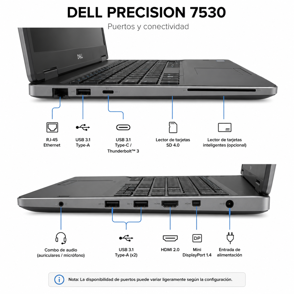 Dell Precision 7530 Intel Core i7 32GB RAM NVIDIA QUADRO P2000