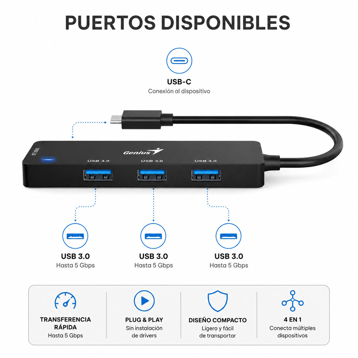 Hub 4 en 1 Genius Plug Type C to USB 3.0