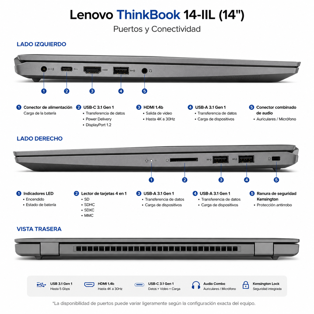 Lenovo Thinkbook 14-IIL 14" Intel Core i5-1035G1 8GB RAM 256GB SSD