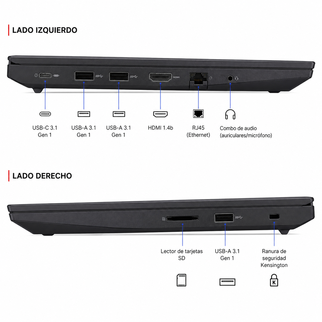 Lenovo Thinkpad L580 15,6" Intel Core i5 8GB RAM 256GB SSD