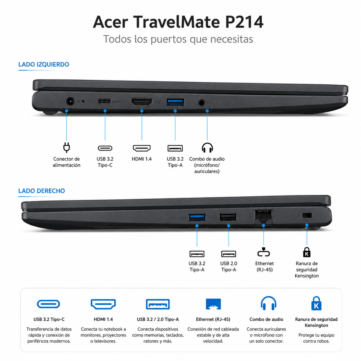 Notebook Acer TravelMate P214 Intel Core i5 16GB RAM 256GB SSD