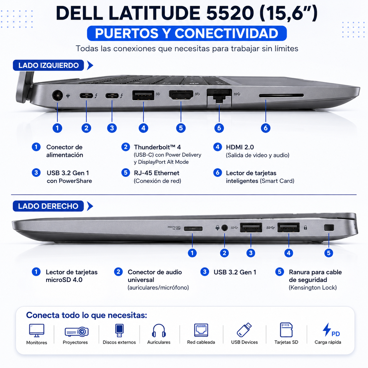 Notebook Dell Latitude 5520 15,6" Intel Core i7 11th Gen 16GB RAM 512GB SSD