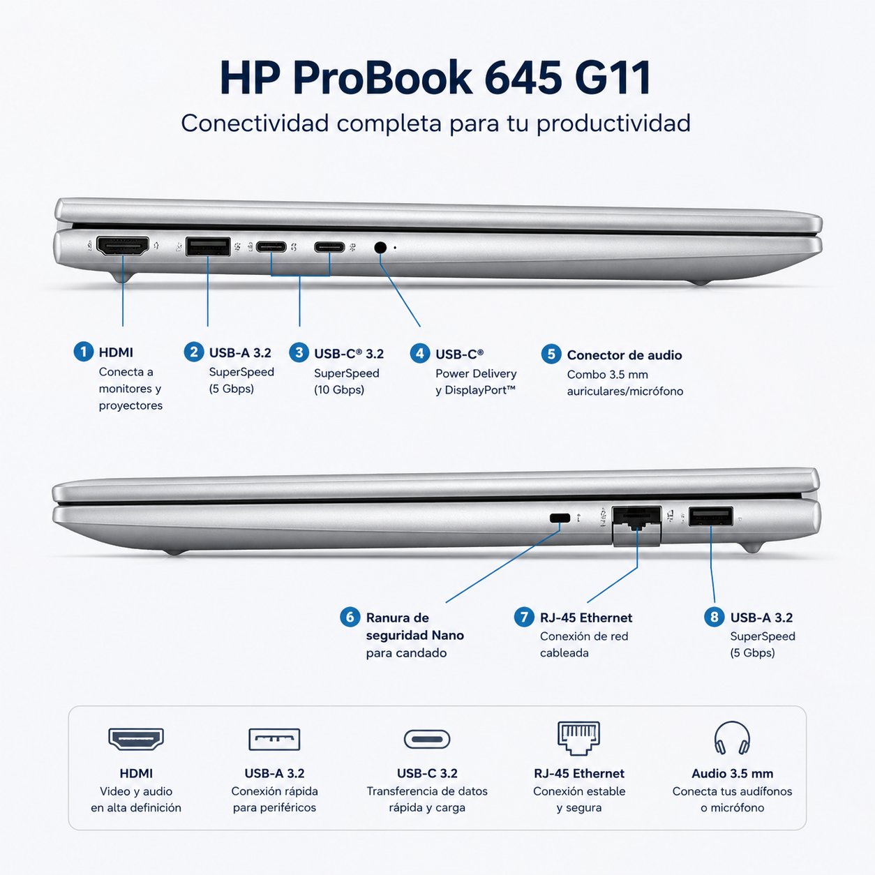 Notebook HP Probook 645 G11 14'' AMD Ryzen 7 Pro-7735U 32GB RAM 1TB SSD