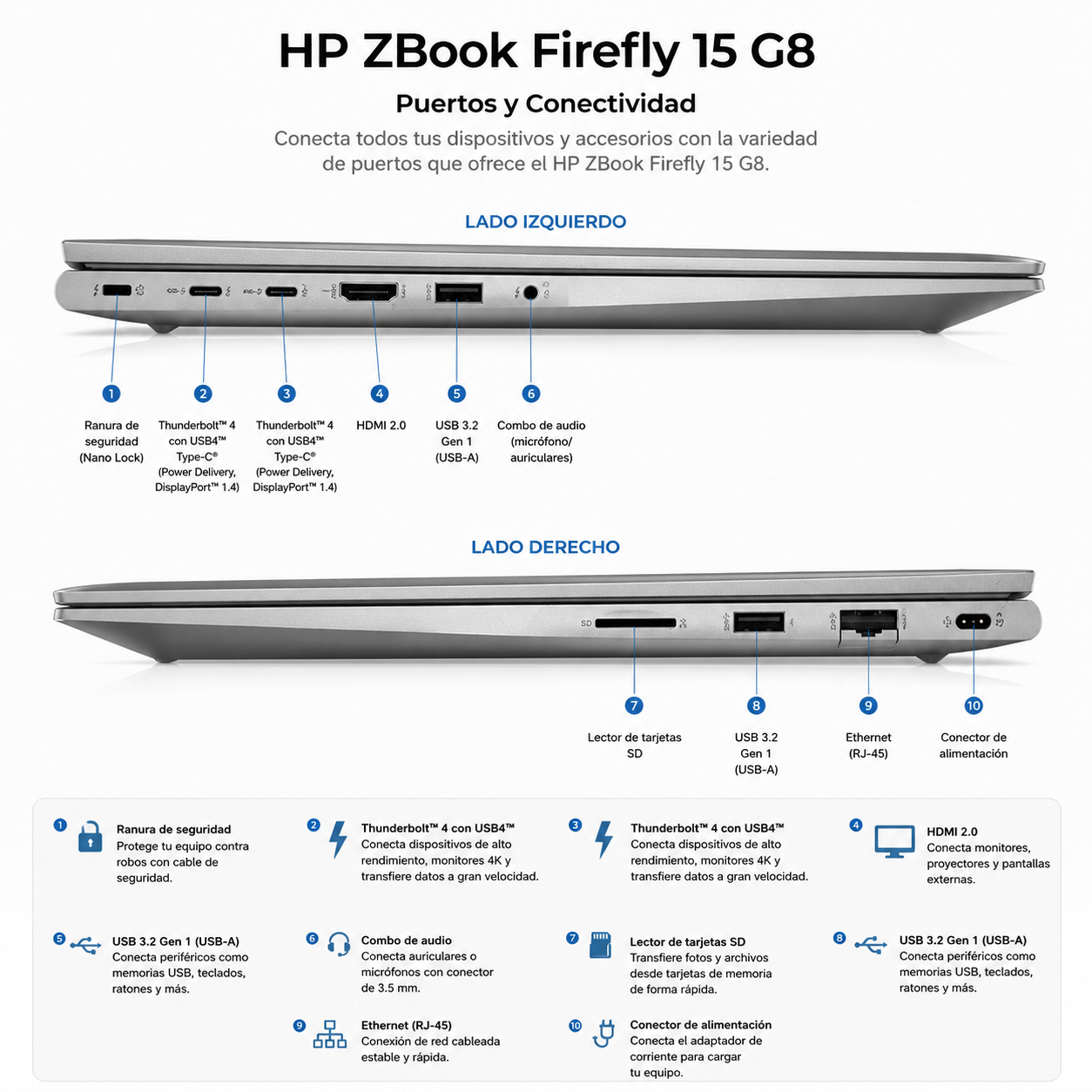 Notebook HP Zbook Firefly 15 G8 Intel Core I7-1165G7 16GB RAM 512GB SSD