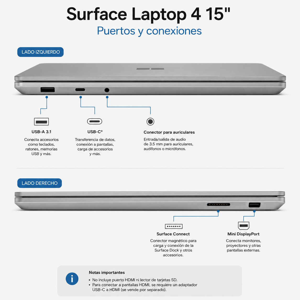 Notebook Surface Laptop 4 15" Intel Core i7-1185G7 16GB RAM 256GB SSD