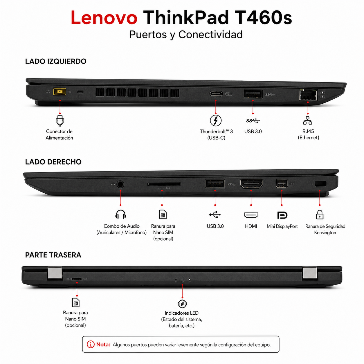 Notebook Ultrabook Lenovo T460s Intel Core i7 12GB RAM 256GB SSD