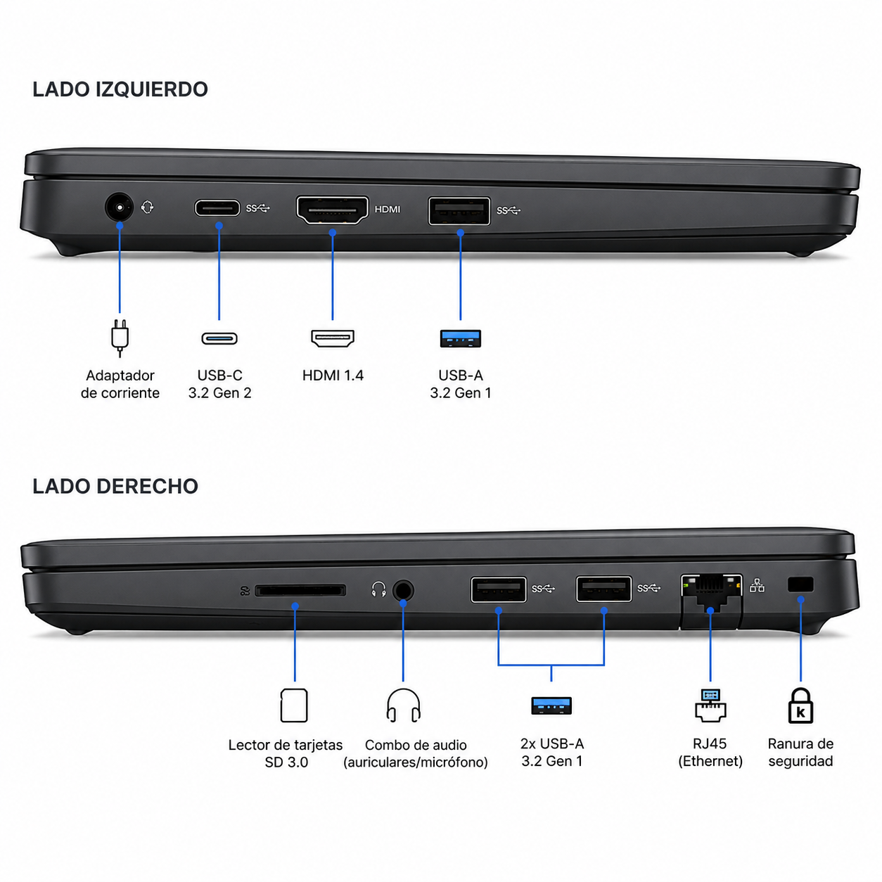 Notebook Dell Latitude 3410 Intel® Core™ i5-10210U 8GB 256GB SSD