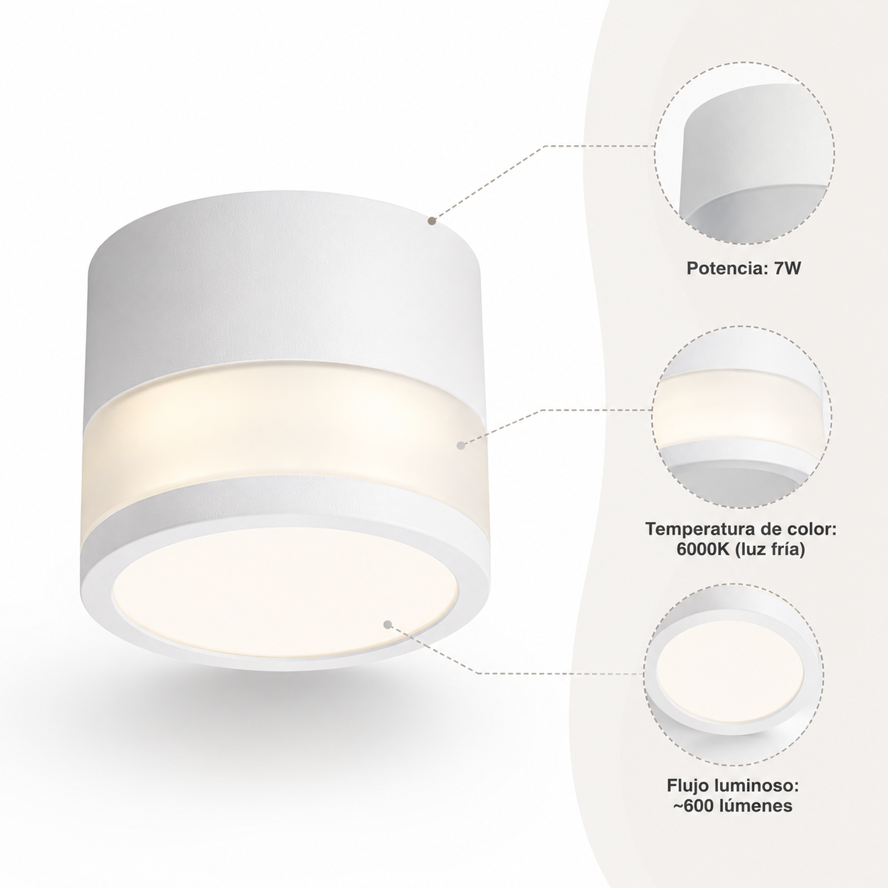 Panel Decorativo Sobrepuesto Blanco Moderno 7W 6000K Luz Fría
